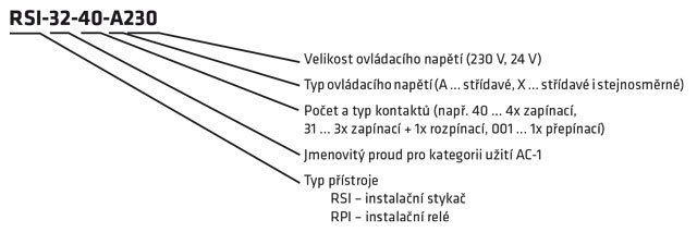 Minia_instalacni-rele-RSI-3.jpg