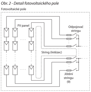 Fotovoltaicke_pole.jpg