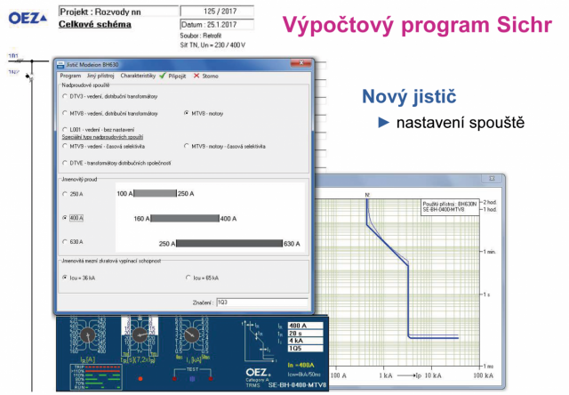 Slavíme výročí! OEZ je s Vámi již neuvěřitelných 80 let! 